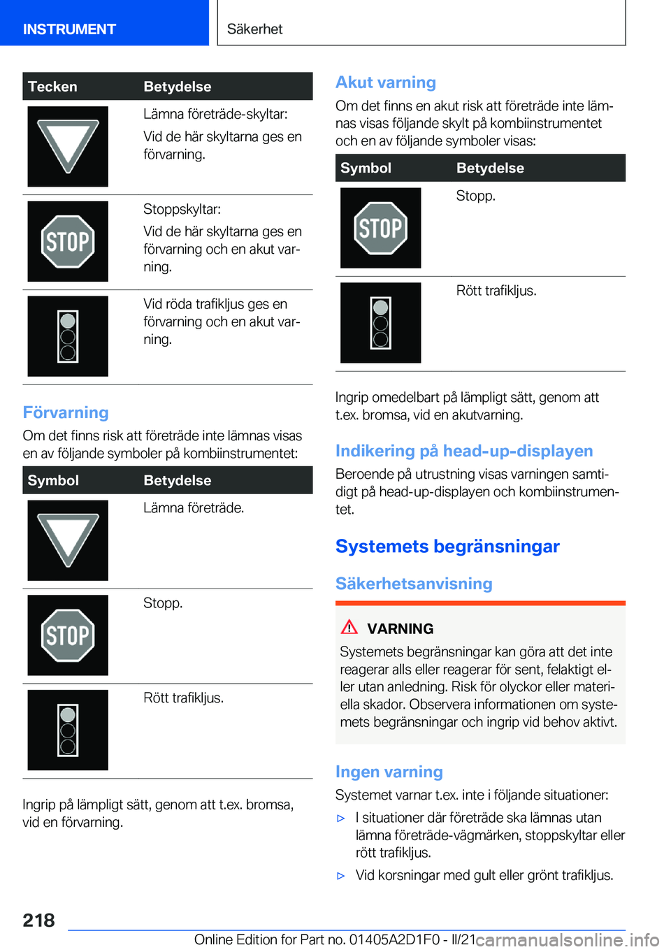 BMW X6 M 2021  InstruktionsbÖcker (in Swedish) �T�e�c�k�e�n�B�e�t�y�d�e�l�s�e�L�ä�m�n�a��f�