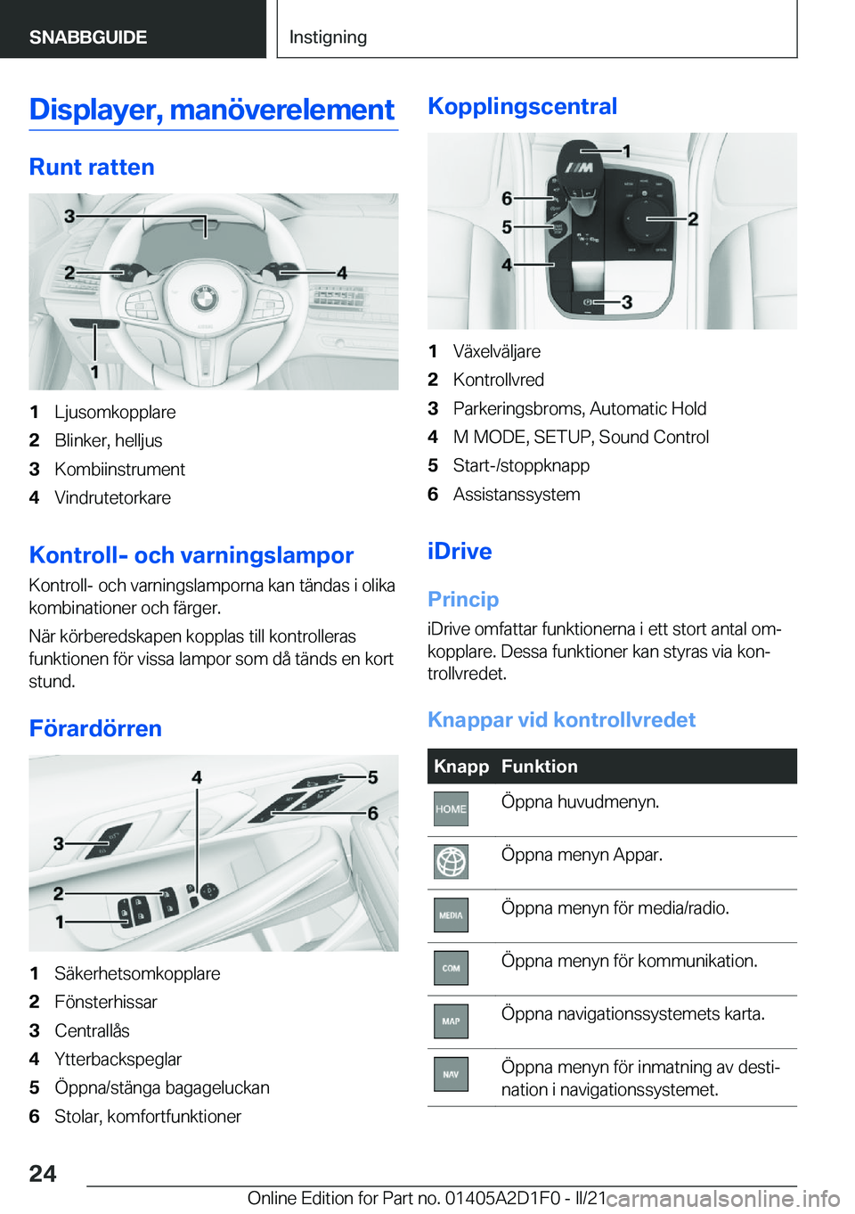 BMW X6 M 2021  InstruktionsbÖcker (in Swedish) �D�i�s�p�l�a�y�e�r�,��m�a�n�