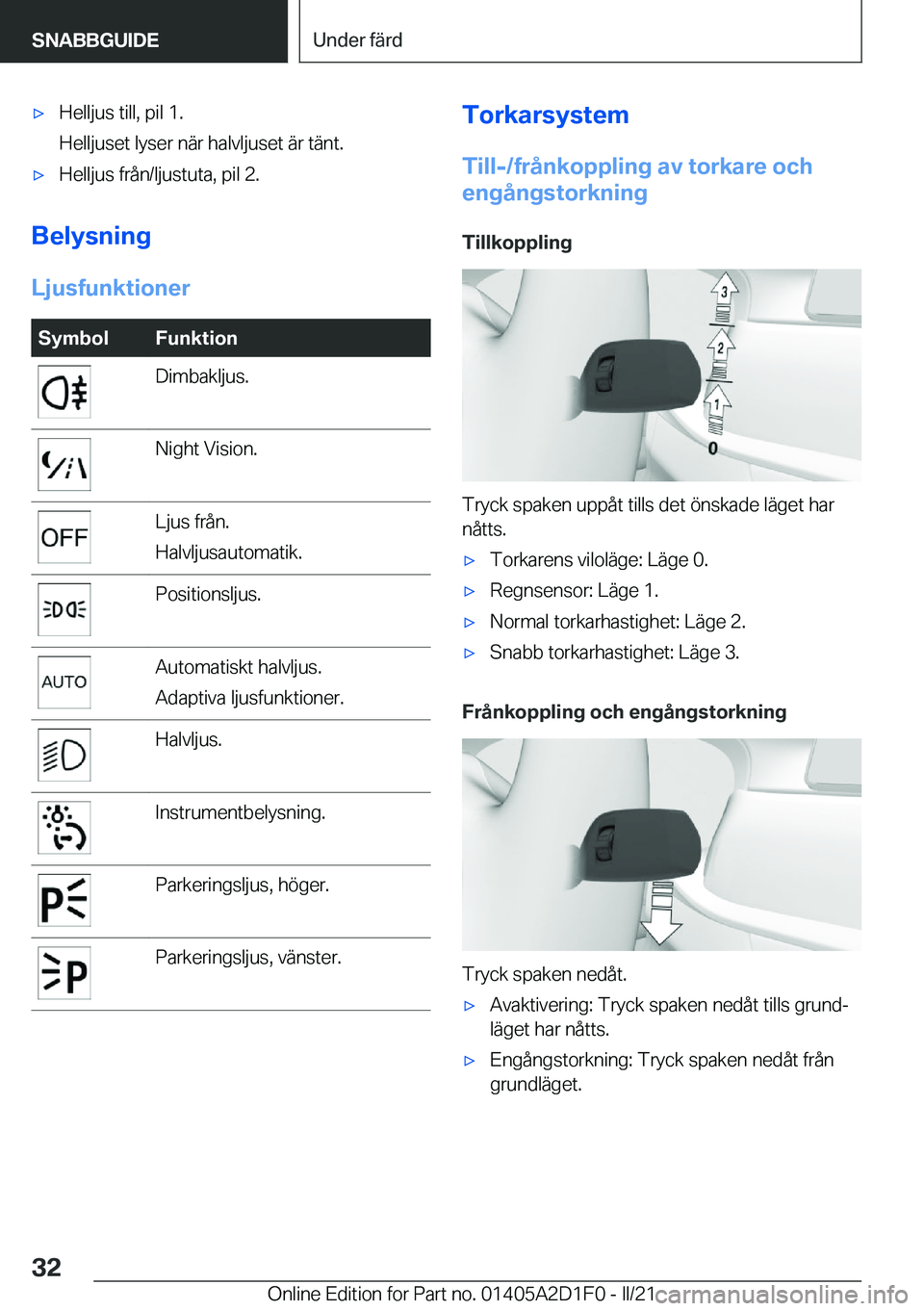 BMW X6 M 2021  InstruktionsbÖcker (in Swedish) 'x�H�e�l�l�j�u�s��t�i�l�l�,��p�i�l��1�.
�H�e�l�l�j�u�s�e�t��l�y�s�e�r��n�ä�r��h�a�l�v�l�j�u�s�e�t��ä�r��t�ä�n�t�.'x�H�e�l�l�j�u�s��f�r�å�n�/�l�j�u�s�t�u�t�a�,��p�i�l��2�.
�B�e�l