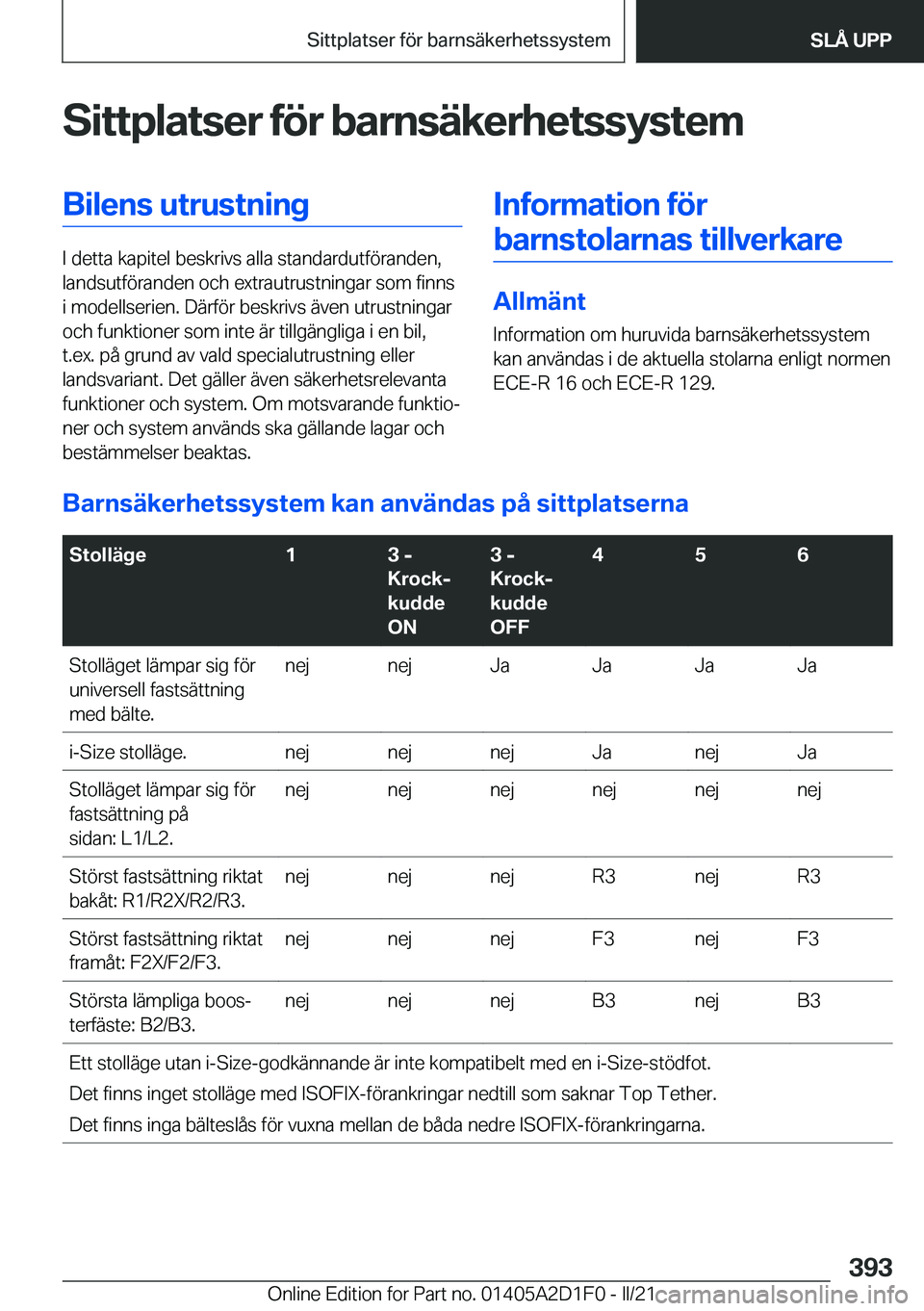 BMW X6 M 2021  InstruktionsbÖcker (in Swedish) �S�i�t�t�p�l�a�t�s�e�r��f�