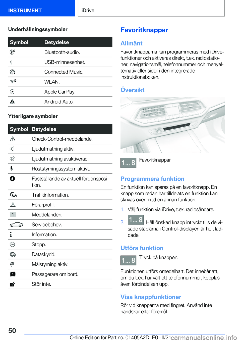 BMW X6 M 2021  InstruktionsbÖcker (in Swedish) �U�n�d�e�r�h�å�l�l�n�i�n�g�s�s�y�m�b�o�l�e�r�S�y�m�b�o�l�B�e�t�y�d�e�l�s�e��B�l�u�e�t�o�o�t�h�-�a�u�d�i�o�.��U�S�B�-�m�i�n�n�e�s�e�n�h�e�t�.��C�o�n�n�e�c�t�e�d��M�u�s�i�c�.��W�L�A�N�.��A�p�p�l�