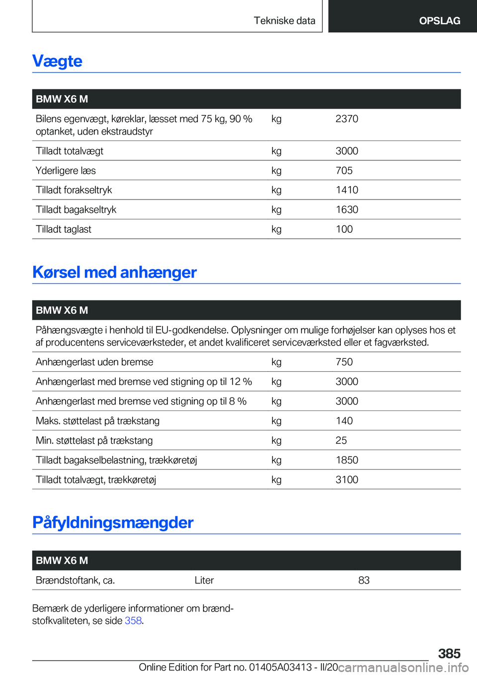 BMW X6 M 2020  InstruktionsbØger (in Danish) �V�æ�g�t�e
�
�B�M�W��X�6��M�B�i�l�e�n�s��e�g�e�n�v�æ�g�t�,��k�