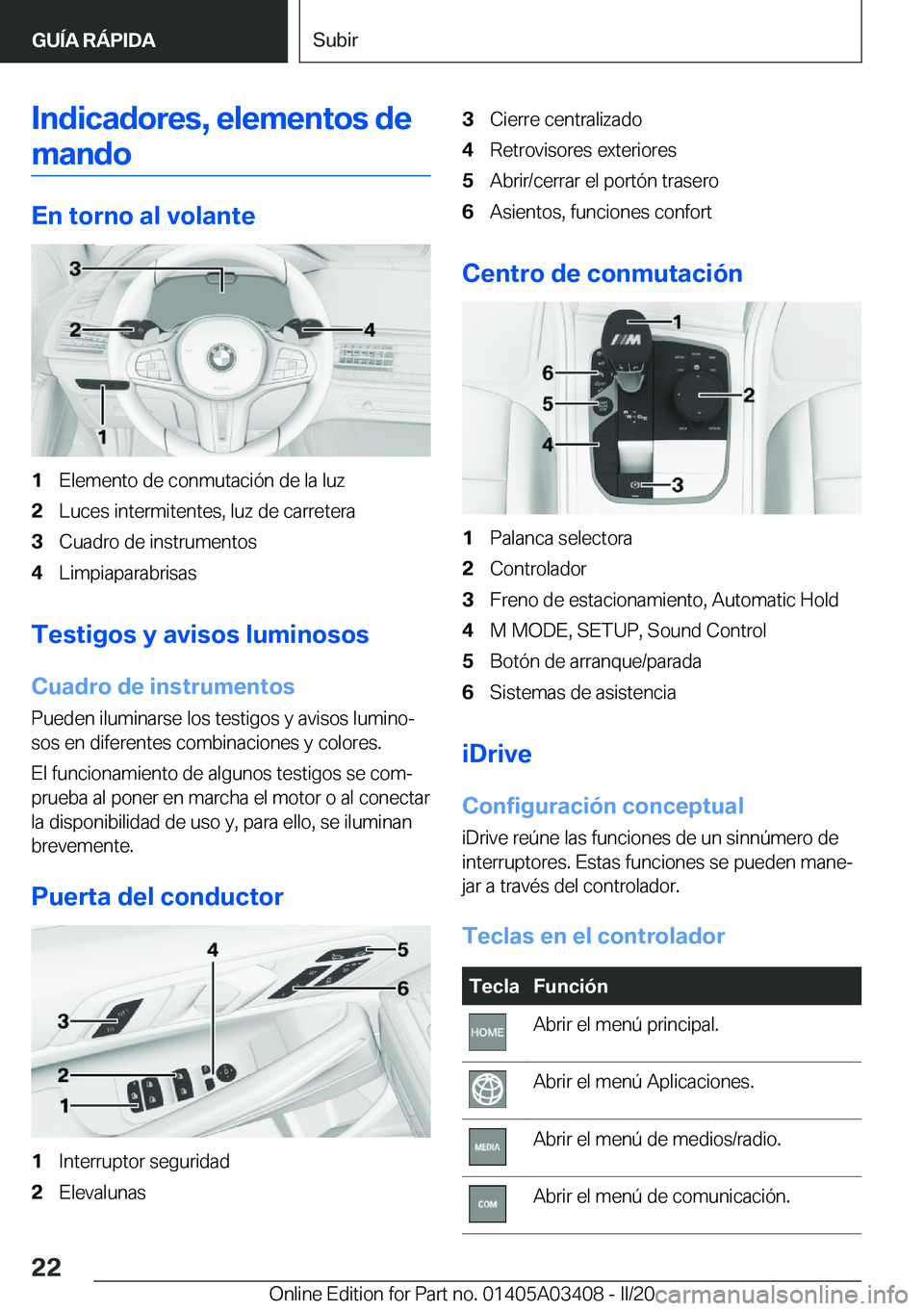 BMW X6 M 2020  Manuales de Empleo (in Spanish) �I�n�d�i�c�a�d�o�r�e�s�,��e�l�e�m�e�n�t�o�s��d�e�m�a�n�d�o
�E�n��t�o�r�n�o��a�l��v�o�l�a�n�t�e
�1�E�l�e�m�e�n�t�o��d�e��c�o�n�m�u�t�a�c�i�