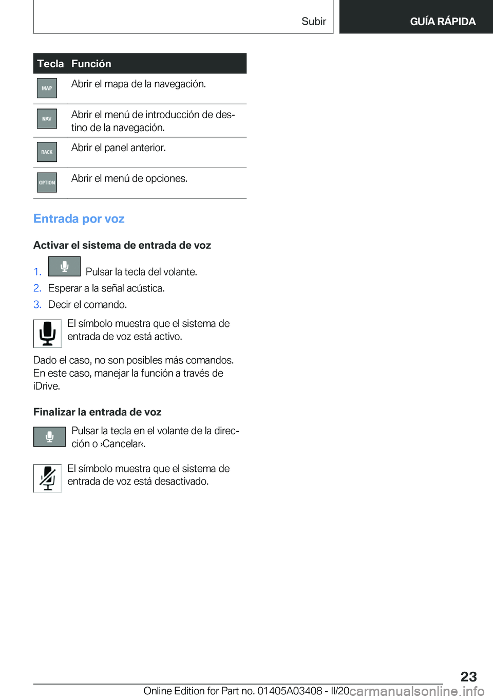 BMW X6 M 2020  Manuales de Empleo (in Spanish) �T�e�c�l�a�F�u�n�c�i�
