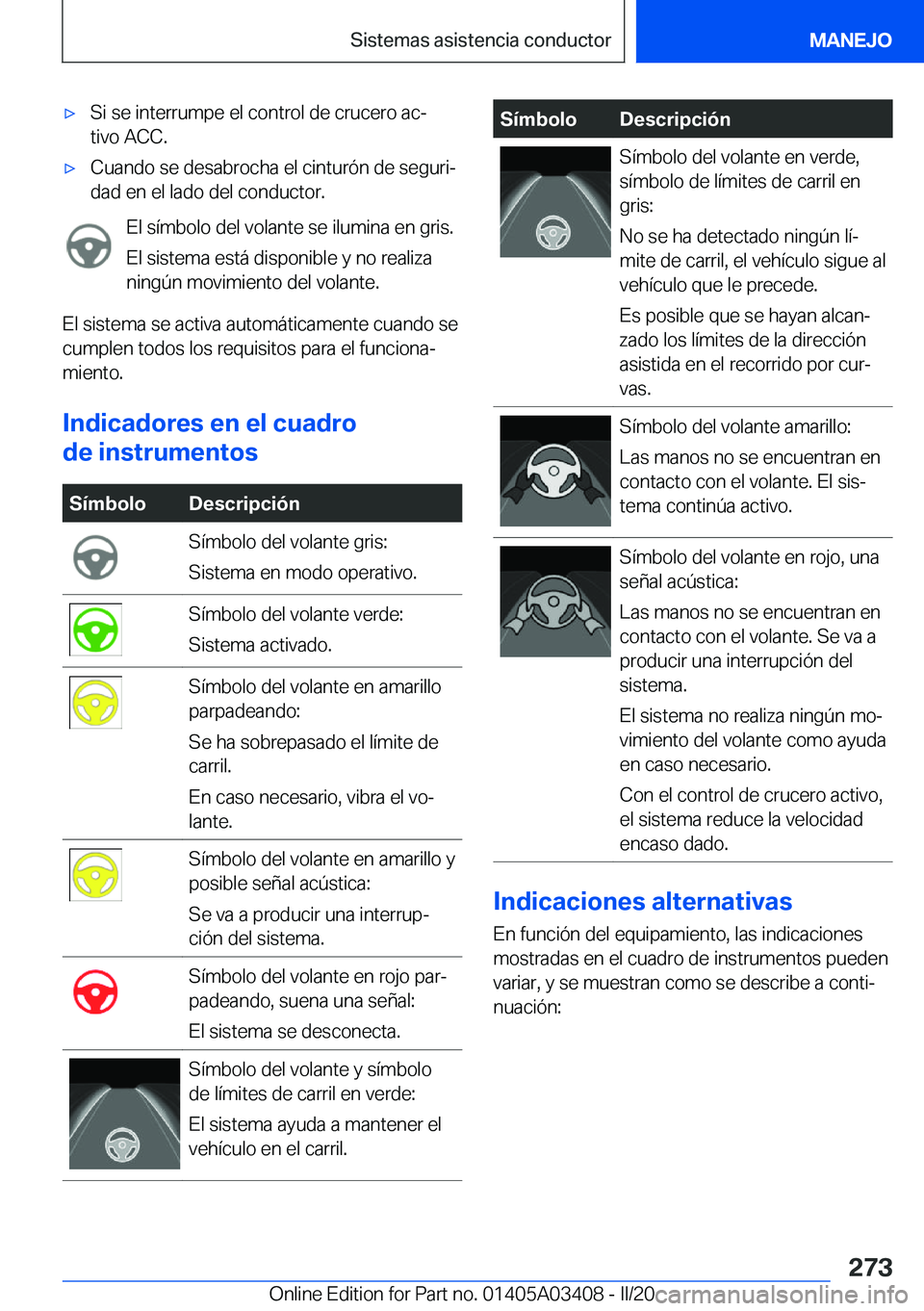 BMW X6 M 2020  Manuales de Empleo (in Spanish) 'x�S�i��s�e��i�n�t�e�r�r�u�m�p�e��e�l��c�o�n�t�r�o�l��d�e��c�r�u�c�e�r�o��a�cª�t�i�v�o��A�C�C�.'x�C�u�a�n�d�o��s�e��d�e�s�a�b�r�o�c�h�a��e�l��c�i�n�t�u�r�