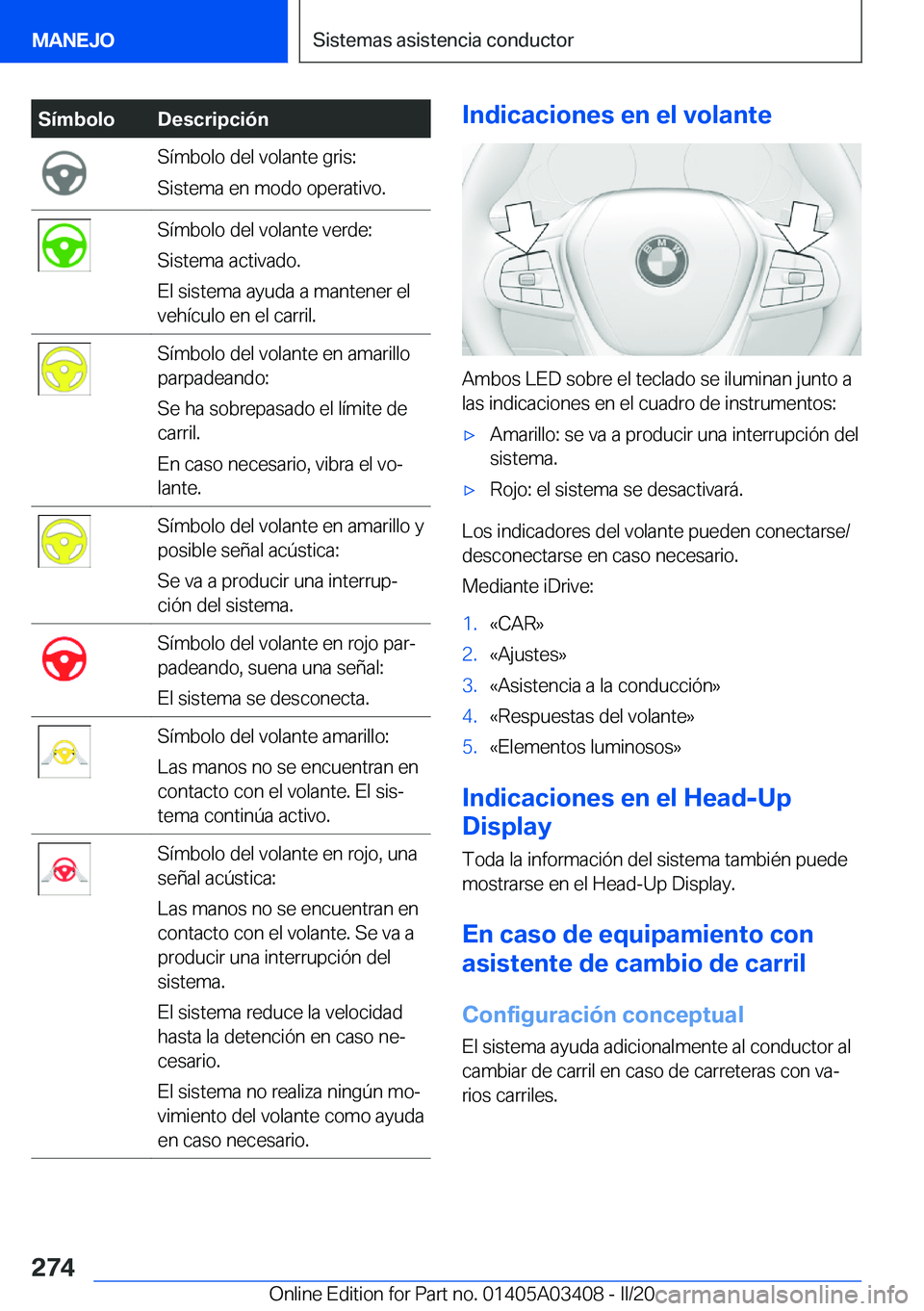 BMW X6 M 2020  Manuales de Empleo (in Spanish) �S�