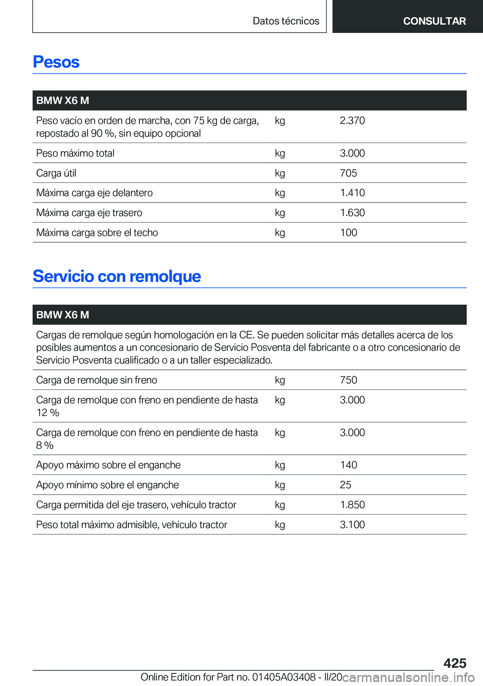 BMW X6 M 2020  Manuales de Empleo (in Spanish) �P�e�s�o�s
�
�B�M�W��X�6��M�P�e�s�o��v�a�c�