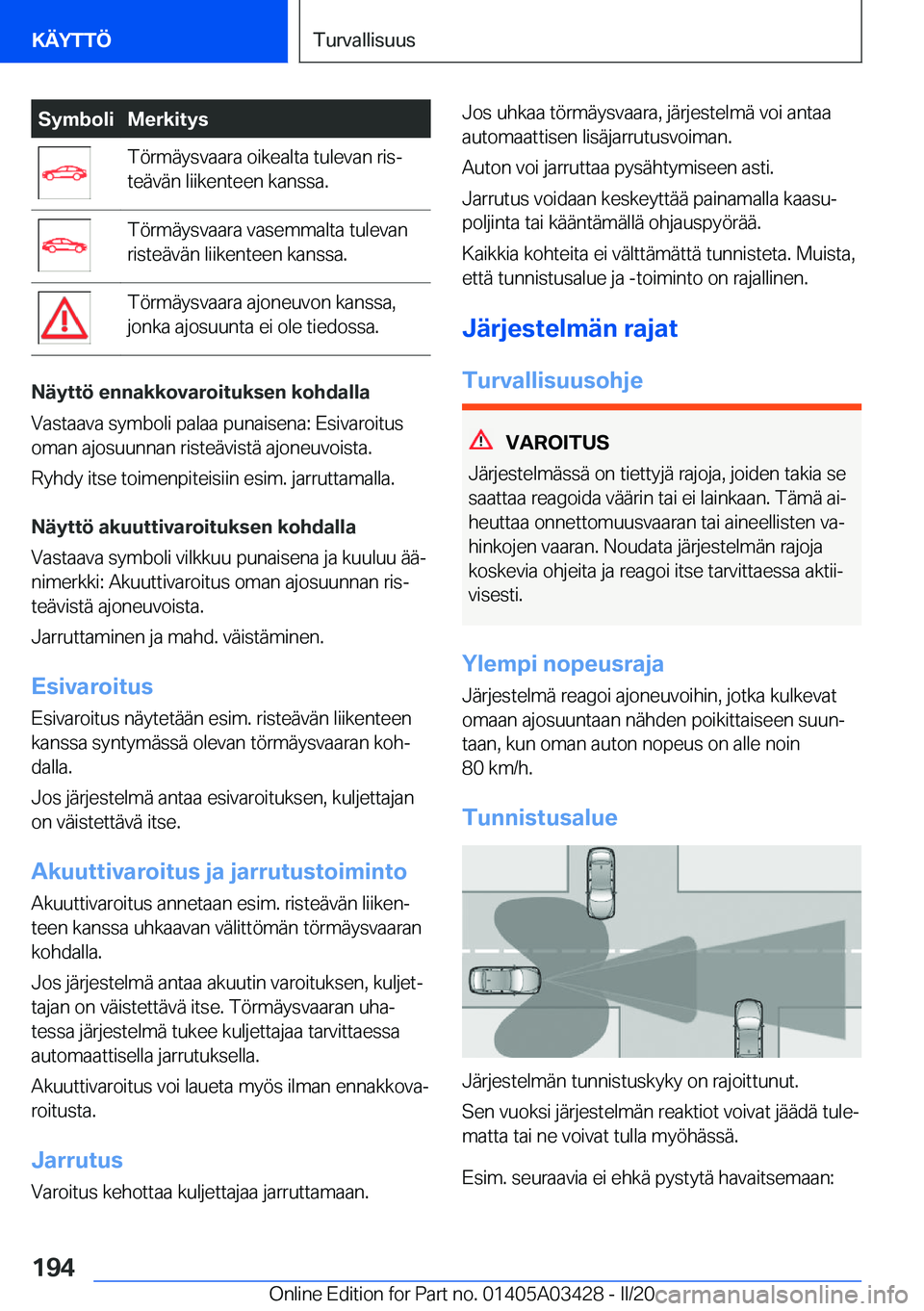 BMW X6 M 2020  Omistajan Käsikirja (in Finnish) �S�y�m�b�o�l�i�M�e�r�k�i�t�y�s�T�