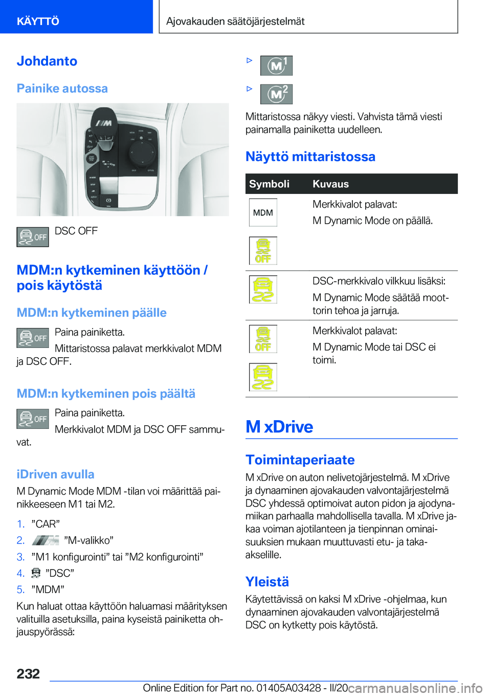 BMW X6 M 2020  Omistajan Käsikirja (in Finnish) �J�o�h�d�a�n�t�o
�P�a�i�n�i�k�e��a�u�t�o�s�s�a
�D�S�C��O�F�F
�M�D�M�:�n��k�y�t�k�e�m�i�n�e�n��k�