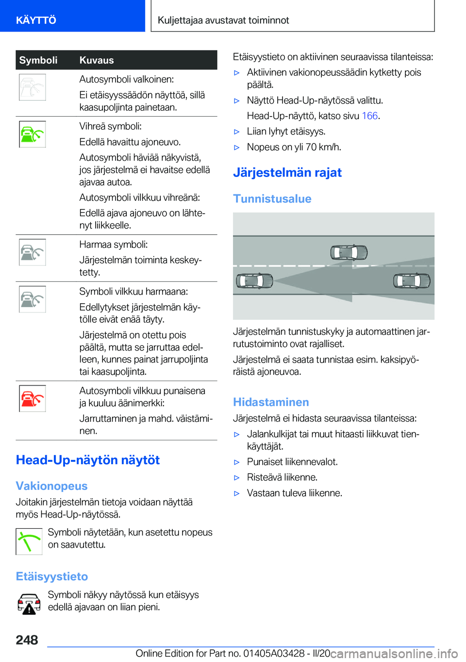 BMW X6 M 2020  Omistajan Käsikirja (in Finnish) �S�y�m�b�o�l�i�K�u�v�a�u�s�A�u�t�o�s�y�m�b�o�l�i��v�a�l�k�o�i�n�e�n�:
�E�i��e�t�