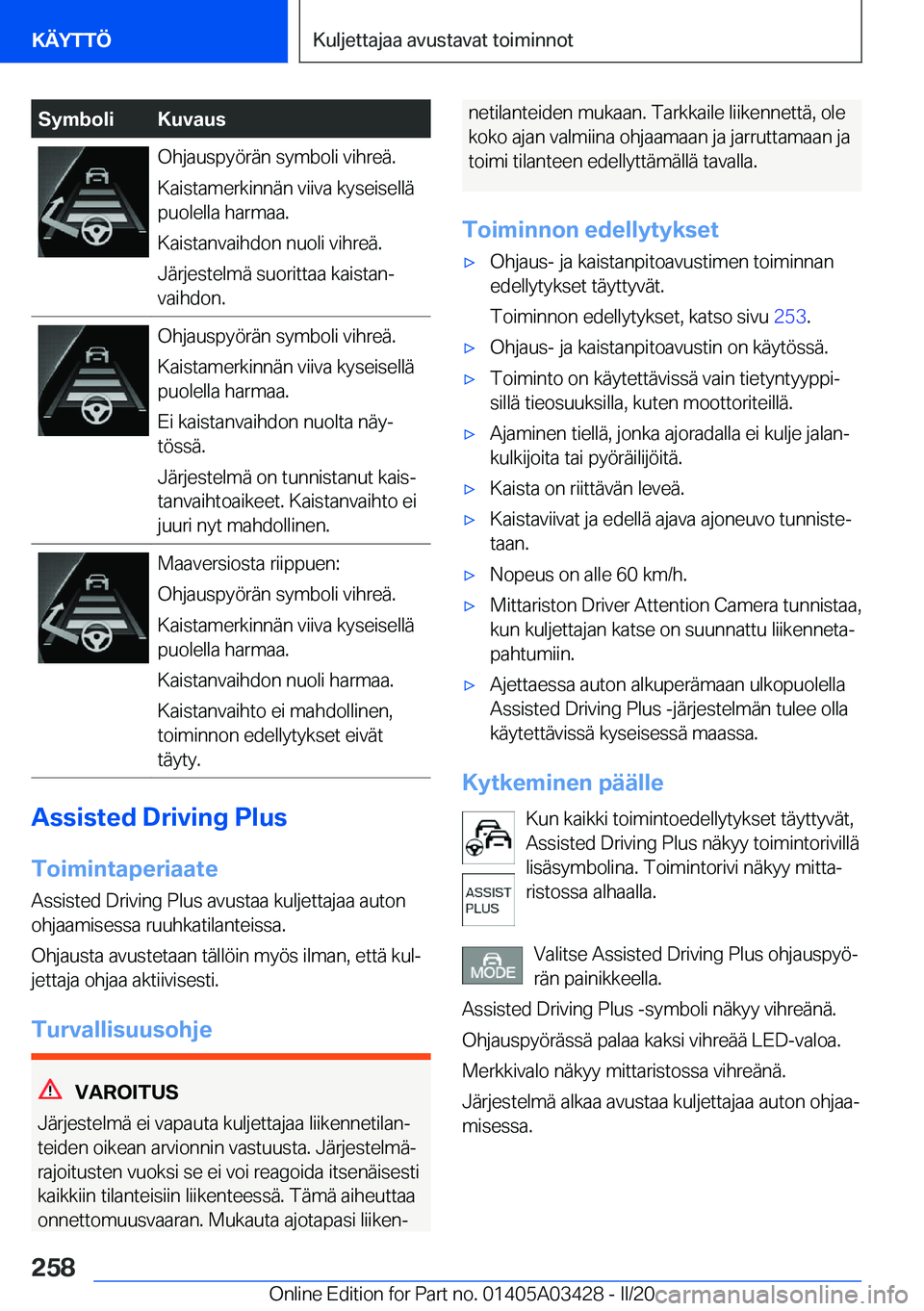 BMW X6 M 2020  Omistajan Käsikirja (in Finnish) �S�y�m�b�o�l�i�K�u�v�a�u�s�O�h�j�a�u�s�p�y�