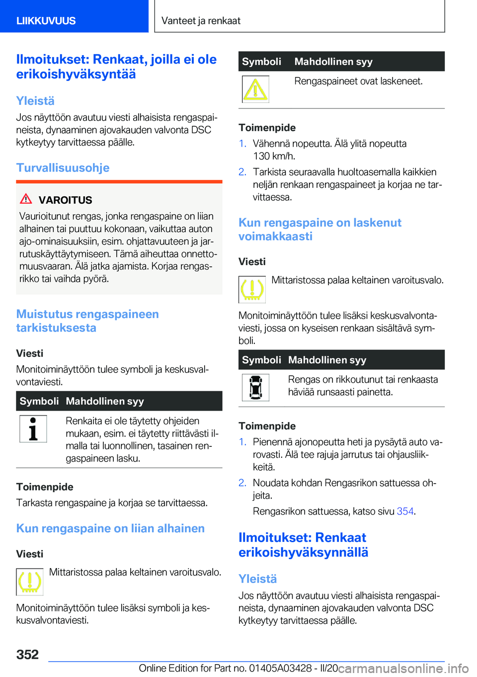 BMW X6 M 2020  Omistajan Käsikirja (in Finnish) �I�l�m�o�i�t�u�k�s�e�t�:��R�e�n�k�a�a�t�,��j�o�i�l�l�a��e�i��o�l�e
�e�r�i�k�o�i�s�h�y�v�