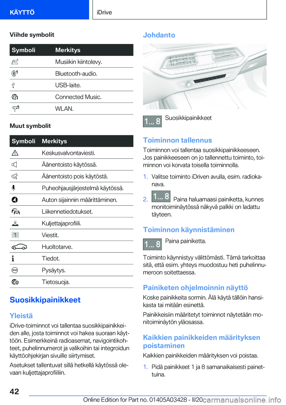 BMW X6 M 2020  Omistajan Käsikirja (in Finnish) �V�i�i�h�d�e��s�y�m�b�o�l�i�t�S�y�m�b�o�l�i�M�e�r�k�i�t�y�s��M�u�s�i�i�k�i�n��k�i�i�n�t�o�l�e�v�y�.��B�l�u�e�t�o�o�t�h�-�a�u�d�i�o�.��U�S�B�-�l�a�i�t�e�.��C�o�n�n�e�c�t�e�d��M�u�s�i�c�.��W�L�A