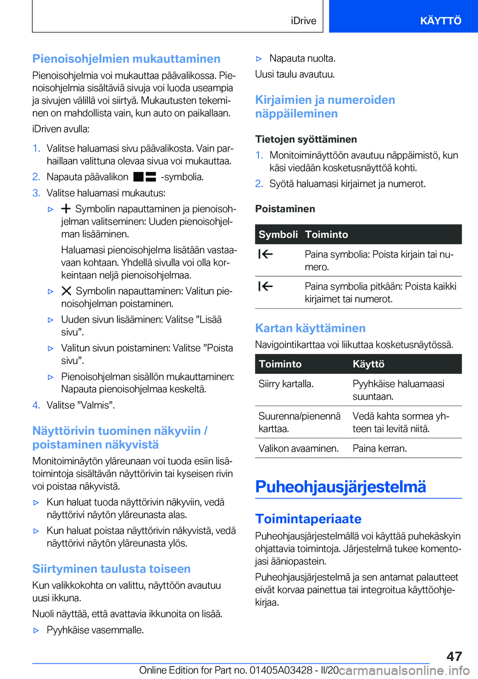 BMW X6 M 2020  Omistajan Käsikirja (in Finnish) �P�i�e�n�o�i�s�o�h�j�e�l�m�i�e�n��m�u�k�a�u�t�t�a�m�i�n�e�n
�P�i�e�n�o�i�s�o�h�j�e�l�m�i�a��v�o�i��m�u�k�a�u�t�t�a�a��p�