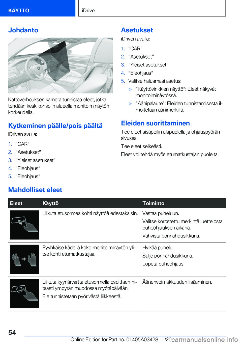 BMW X6 M 2020  Omistajan Käsikirja (in Finnish) �J�o�h�d�a�n�t�o
�K�a�t�t�o�v�e�r�h�o�u�k�s�e�n��k�a�m�e�r�a��t�u�n�n�i�s�t�a�a��e�l�e�e�t�,��j�o�t�k�a
�t�e�h�d�