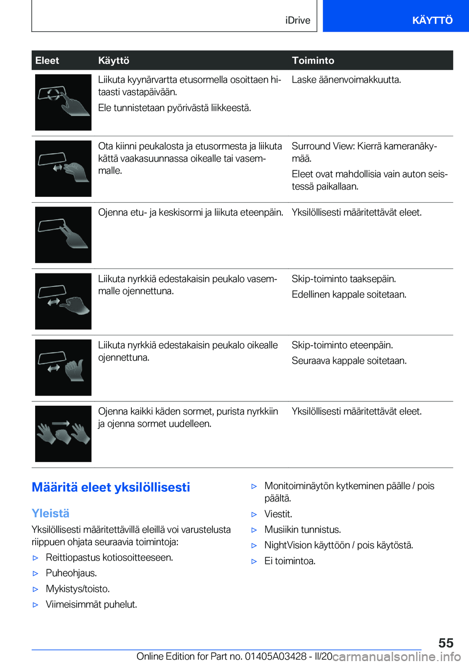BMW X6 M 2020  Omistajan Käsikirja (in Finnish) �E�l�e�e�t�K�