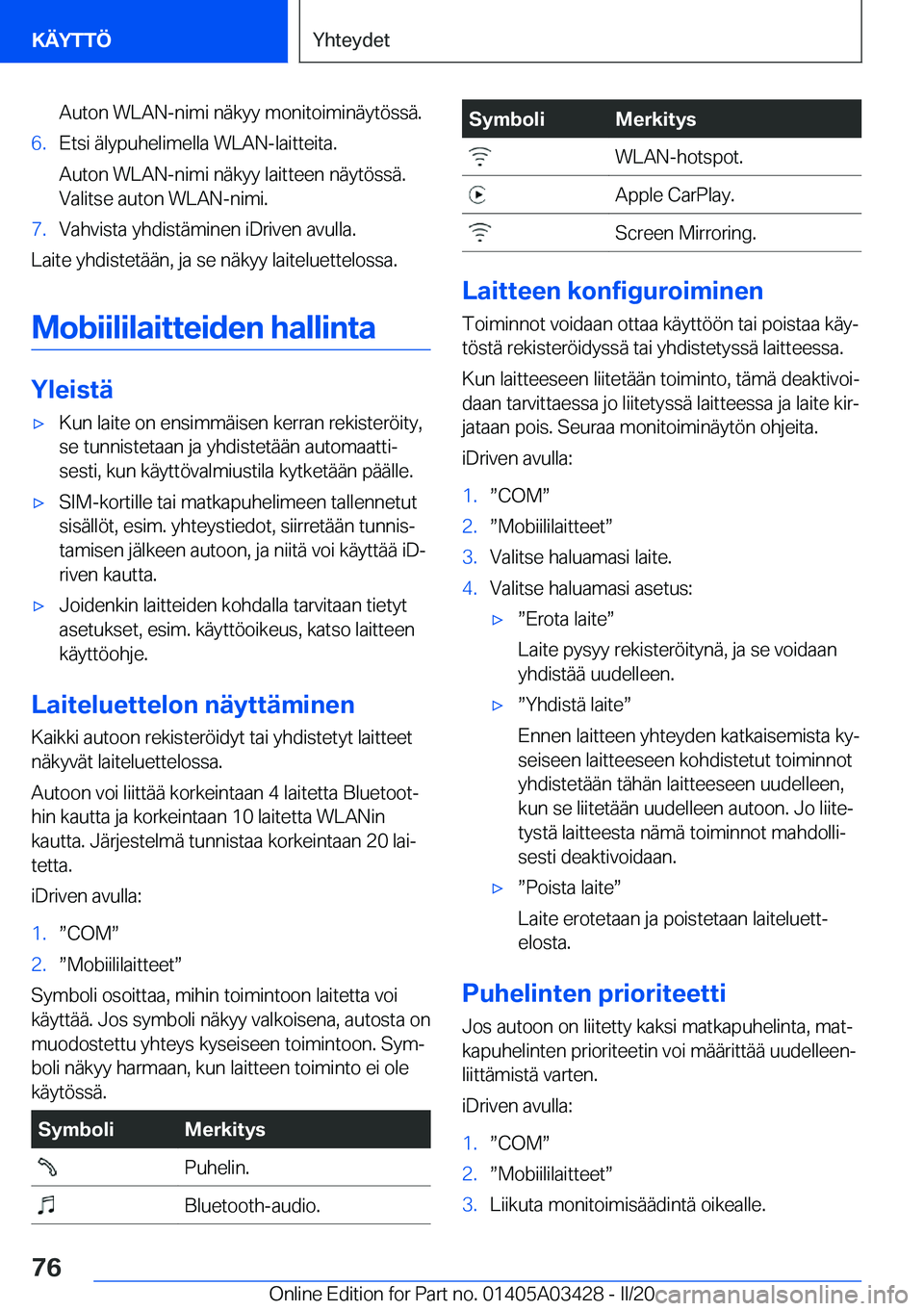 BMW X6 M 2020  Omistajan Käsikirja (in Finnish) �A�u�t�o�n��W�L�A�N�-�n�i�m�i��n�