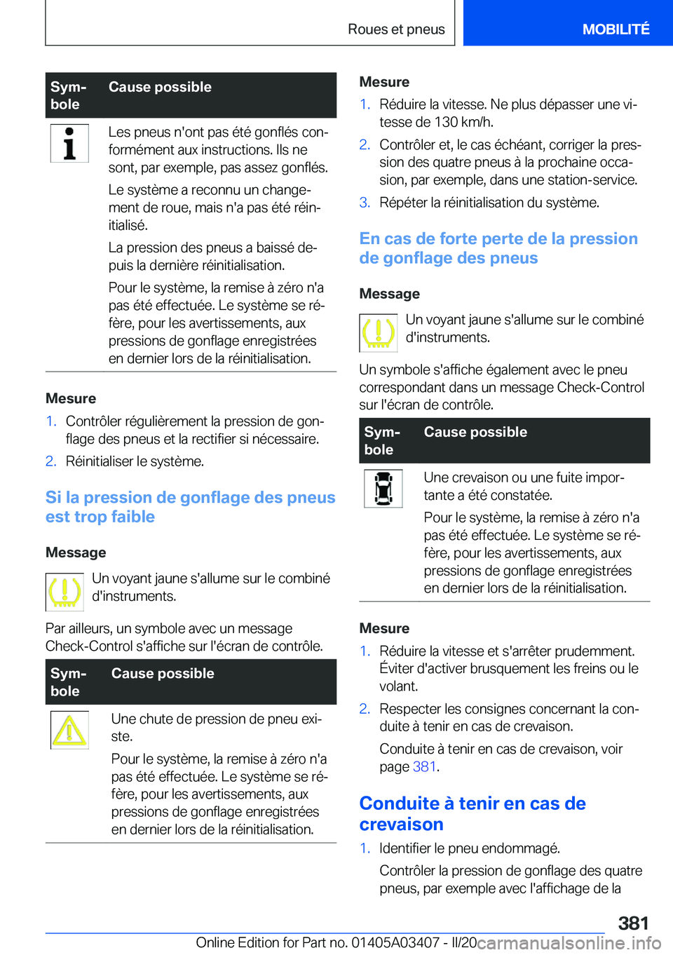BMW X6 M 2020  Notices Demploi (in French) �S�y�mj
�b�o�l�e�C�a�u�s�e��p�o�s�s�i�b�l�e�L�e�s��p�n�e�u�s��n�'�o�n�t��p�a�s��é�t�é��g�o�n�f�l�é�s��c�o�nj
�f�o�r�m�é�m�e�n�t��a�u�x��i�n�s�t�r�u�c�t�i�o�n�s�.��I�l�s��n�e
�s�o�