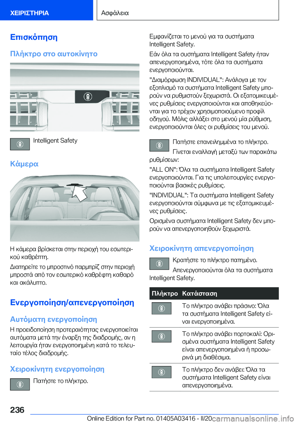 BMW X6 M 2020  ΟΔΗΓΌΣ ΧΡΉΣΗΣ (in Greek) Xc\f]ocyfy
c^p]gdb�fgb�shgb]R`ygb
�I�n�t�e�l�l�i�g�e�n�t��S�a�f�e�t�y
>n_wds
Z�]n_wds�tdRf]wgs\�fgy`�cwd\bjp�gbh�wflgwd