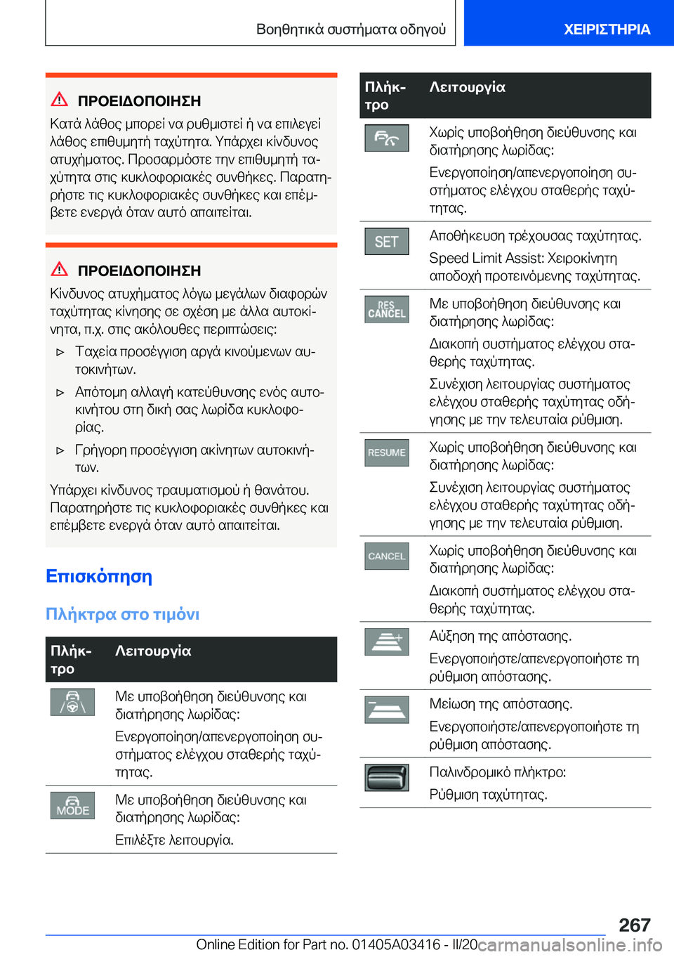 BMW X6 M 2020  ΟΔΗΓΌΣ ΧΡΉΣΗΣ (in Greek) cdbX=Wbcb=ZeZ
>sgn�^nzbe�_cbdwR�`s�dhz_\fgwR�p�`s�wc\^wuwR
^nzbe�wc\zh_ygp�gsjpgygs�.�gcndjw\�]R`vh`be
