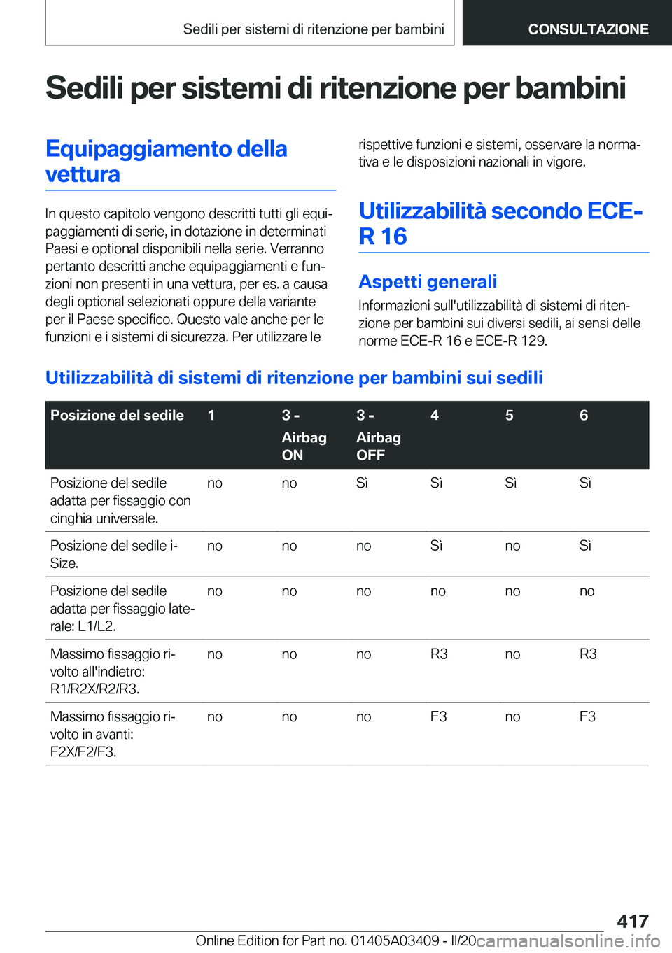 BMW X6 M 2020  Libretti Di Uso E manutenzione (in Italian) �S�e�d�i�l�i��p�e�r��s�i�s�t�e�m�i��d�i��r�i�t�e�n�z�i�o�n�e��p�e�r��b�a�m�b�i�n�i�E�q�u�i�p�a�g�g�i�a�m�e�n�t�o��d�e�l�l�a�v�e�t�t�u�r�a
�I�n��q�u�e�s�t�o��c�a�p�i�t�o�l�o��v�e�n�g�o�n�o��