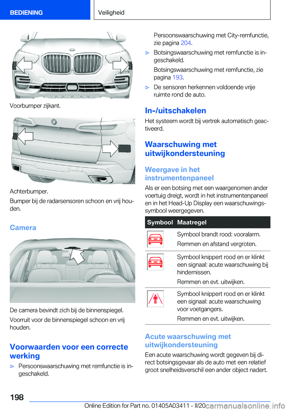 BMW X6 M 2020  Instructieboekjes (in Dutch) �V�o�o�r�b�u�m�p�e�r��z�i�j�k�a�n�t�.
�A�c�h�t�e�r�b�u�m�p�e�r�.
�B�u�m�p�e�r��b�i�j��d�e��r�a�d�a�r�s�e�n�s�o�r�e�n��s�c�h�o�o�n��e�n��v�r�i�j��h�o�uj �d�e�n�.
�C�a�m�e�r�a
�D�e��c�a�m�e�r�