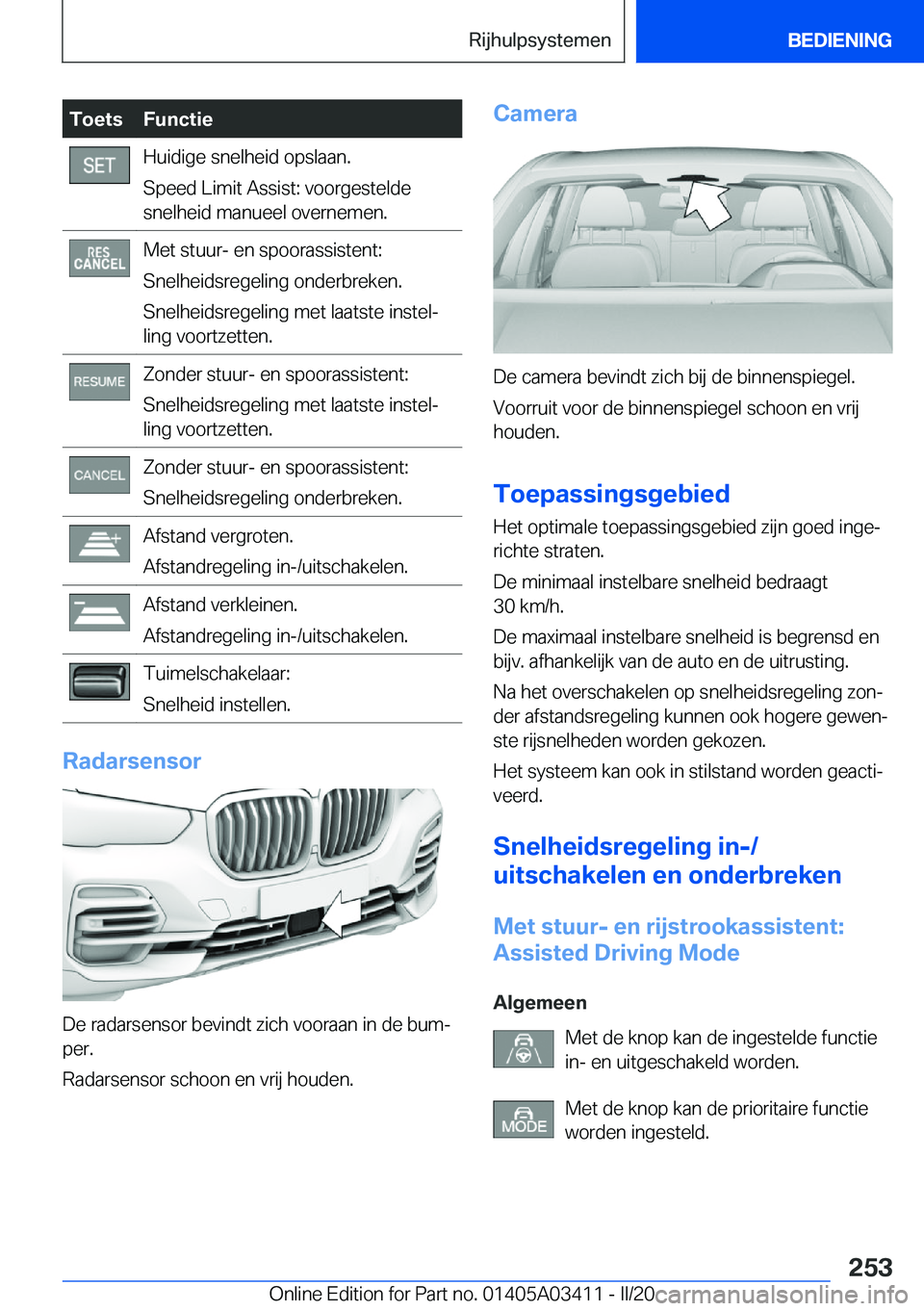BMW X6 M 2020  Instructieboekjes (in Dutch) �T�o�e�t�s�F�u�n�c�t�i�e�H�u�i�d�i�g�e��s�n�e�l�h�e�i�d��o�p�s�l�a�a�n�.
�S�p�e�e�d��L�i�m�i�t��A�s�s�i�s�t�:��v�o�o�r�g�e�s�t�e�l�d�e
�s�n�e�l�h�e�i�d��m�a�n�u�e�e�l��o�v�e�r�n�e�m�e�n�.�M�e�t