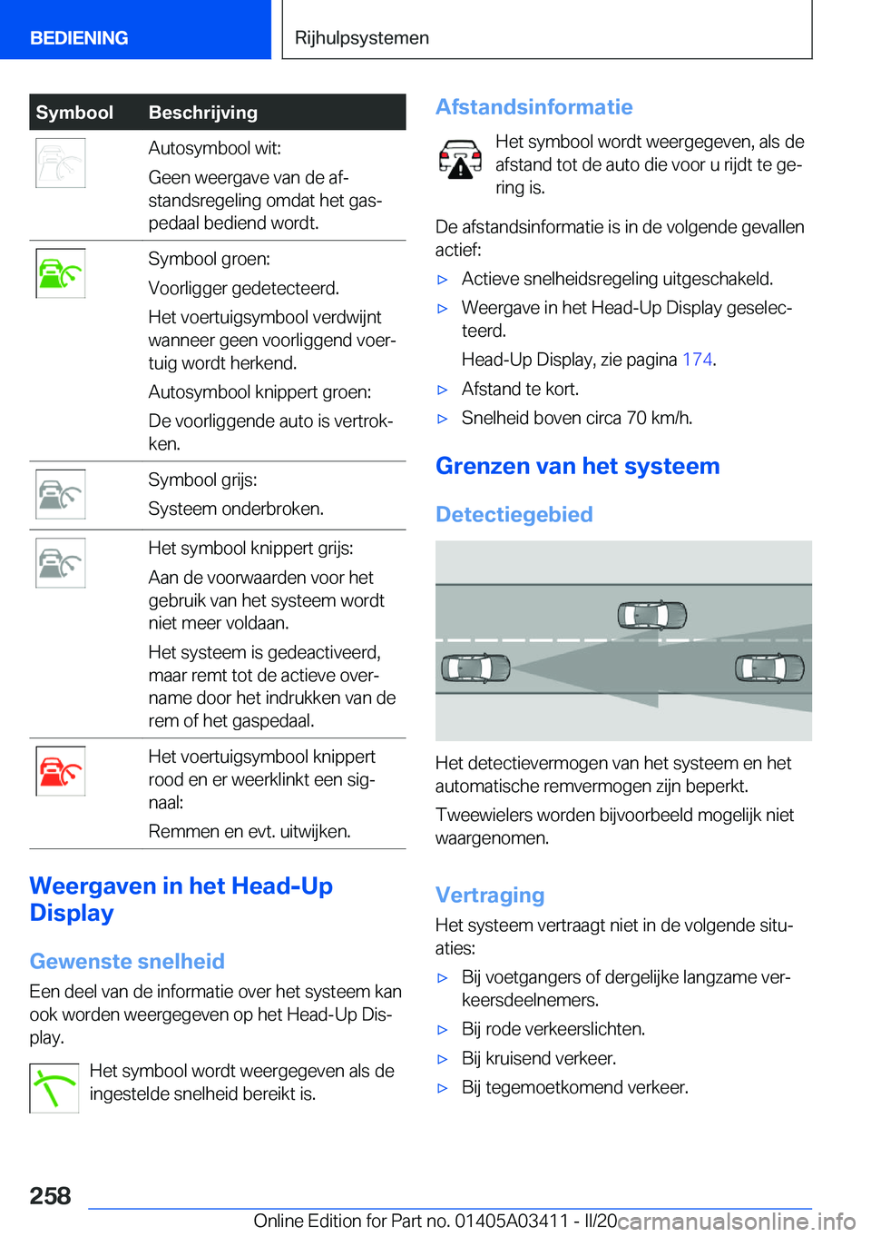 BMW X6 M 2020  Instructieboekjes (in Dutch) �S�y�m�b�o�o�l�B�e�s�c�h�r�i�j�v�i�n�g�A�u�t�o�s�y�m�b�o�o�l��w�i�t�:
�G�e�e�n��w�e�e�r�g�a�v�e��v�a�n��d�e��a�fj
�s�t�a�n�d�s�r�e�g�e�l�i�n�g��o�m�d�a�t��h�e�t��g�a�sj
�p�e�d�a�a�l��b�e�d�