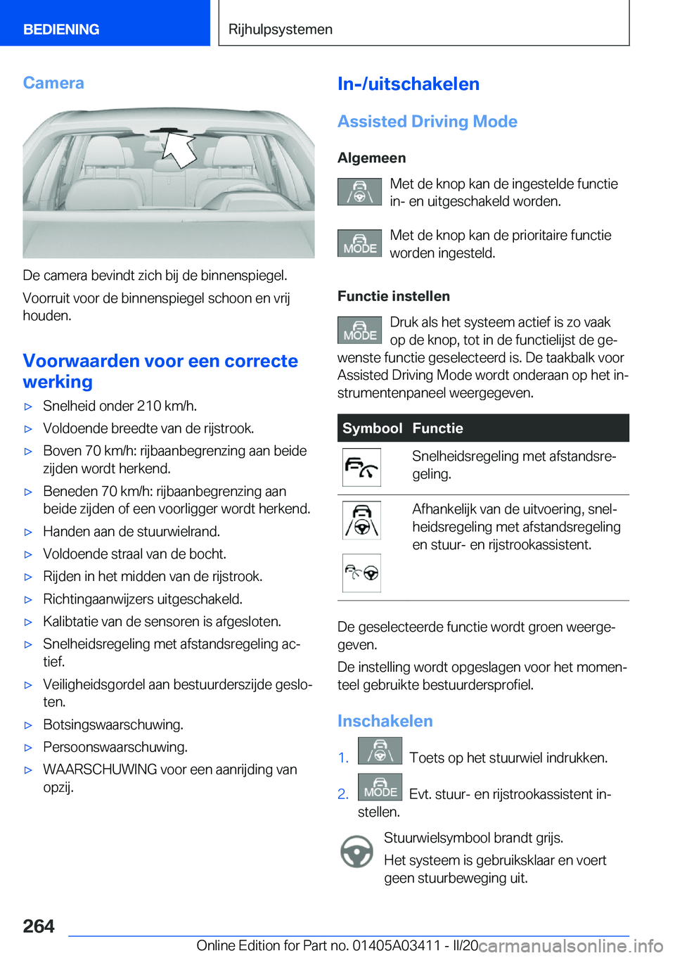 BMW X6 M 2020  Instructieboekjes (in Dutch) �C�a�m�e�r�a
�D�e��c�a�m�e�r�a��b�e�v�i�n�d�t��z�i�c�h��b�i�j��d�e��b�i�n�n�e�n�s�p�i�e�g�e�l�.�V�o�o�r�r�u�i�t��v�o�o�r��d�e��b�i�n�n�e�n�s�p�i�e�g�e�l��s�c�h�o�o�n��e�n��v�r�i�j
�h�o�u�d