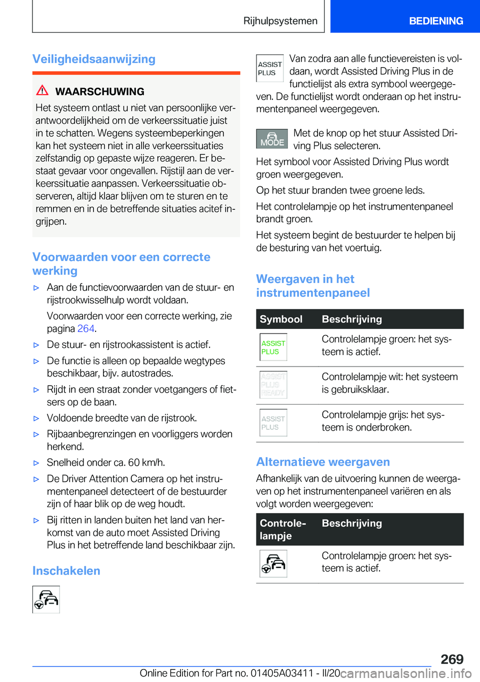 BMW X6 M 2020  Instructieboekjes (in Dutch) �V�e�i�l�i�g�h�e�i�d�s�a�a�n�w�i�j�z�i�n�g
�W�A�A�R�S�C�H�U�W�I�N�G
�H�e�t��s�y�s�t�e�e�m��o�n�t�l�a�s�t��u��n�i�e�t��v�a�n��p�e�r�s�o�o�n�l�i�j�k�e��v�e�rj
�a�n�t�w�o�o�r�d�e�l�i�j�k�h�e�i�d�