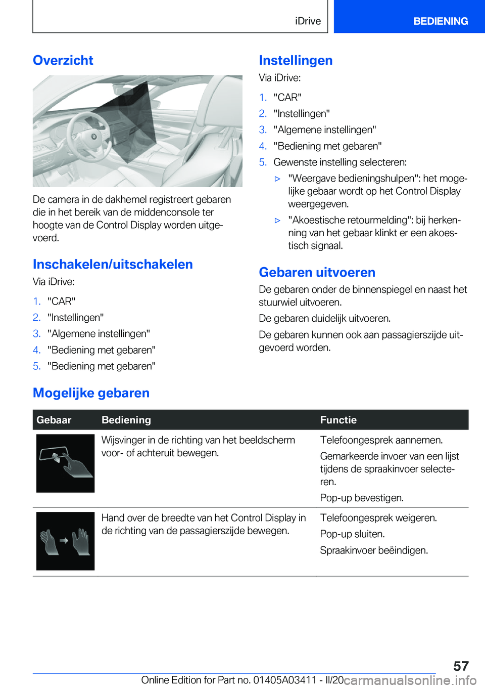BMW X6 M 2020  Instructieboekjes (in Dutch) �O�v�e�r�z�i�c�h�t
�D�e��c�a�m�e�r�a��i�n��d�e��d�a�k�h�e�m�e�l��r�e�g�i�s�t�r�e�e�r�t��g�e�b�a�r�e�n
�d�i�e��i�n��h�e�t��b�e�r�e�i�k��v�a�n��d�e��m�i�d�d�e�n�c�o�n�s�o�l�e��t�e�r
�h�o�o�