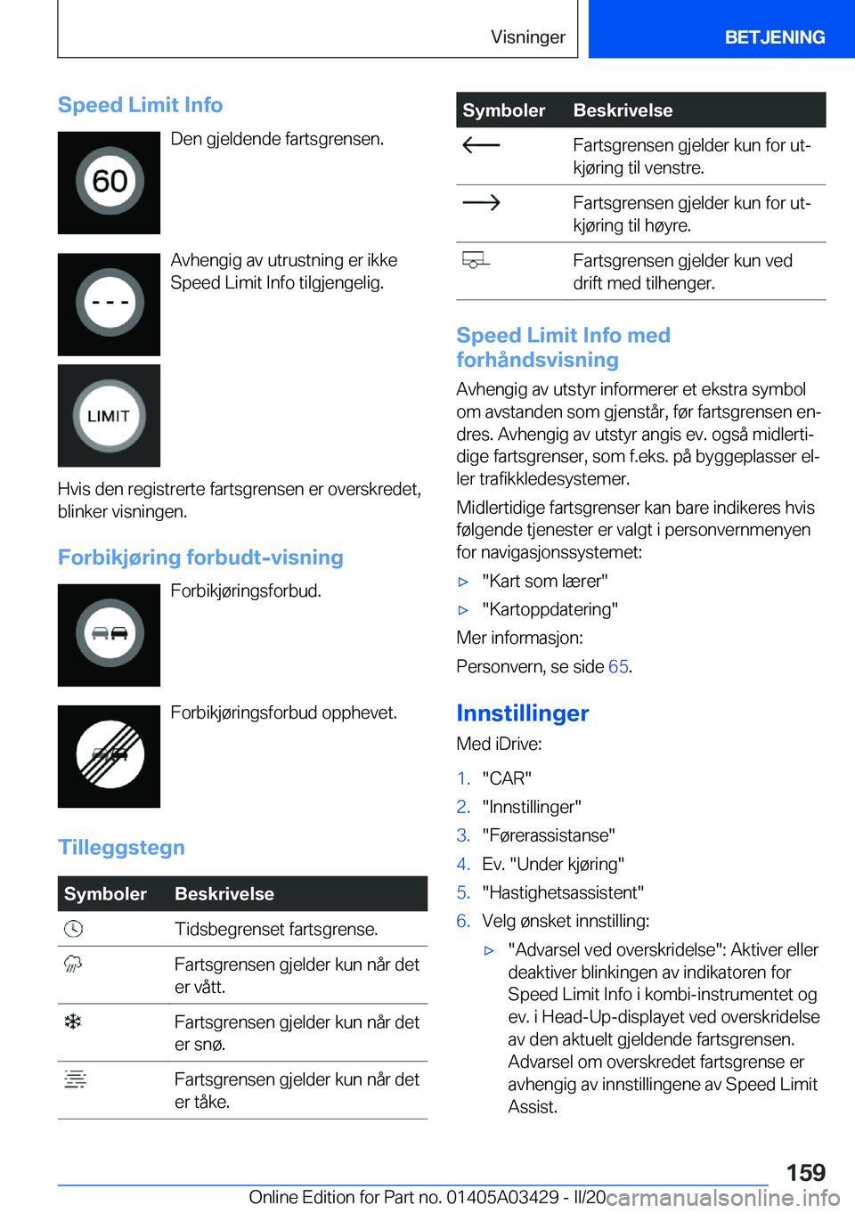 BMW X6 M 2020  InstruksjonsbØker (in Norwegian) �S�p�e�e�d��L�i�m�i�t��I�n�f�o�D�e�n��g�j�e�l�d�e�n�d�e��f�a�r�t�s�g�r�e�n�s�e�n�.
�A�v�h�e�n�g�i�g��a�v��u�t�r�u�s�t�n�i�n�g��e�r��i�k�k�e �S�p�e�e�d��L�i�m�i�t��I�n�f�o��t�i�l�g�j�e�n�g�e