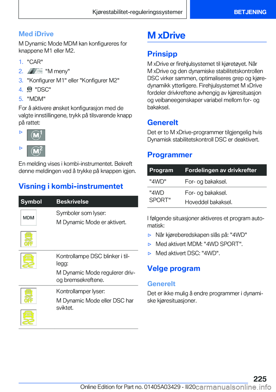 BMW X6 M 2020  InstruksjonsbØker (in Norwegian) �M�e�d��i�D�r�i�v�e
�M��D�y�n�a�m�i�c��M�o�d�e��M�D�M��k�a�n��k�o�n�f�i�g�u�r�e�r�e�s��f�o�r
�k�n�a�p�p�e�n�e��M�1��e�l�l�e�r��M�2�.�1�.��C�A�R��2�.����M��m�e�n�y��3�.��K�o�n�f�i�g�u