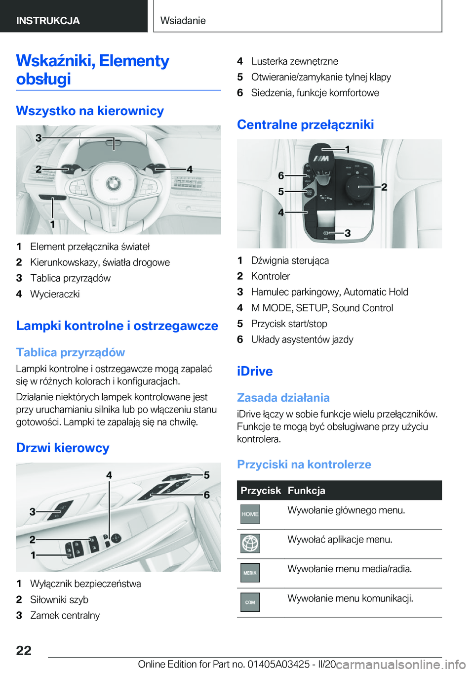 BMW X6 M 2020  Instrukcja obsługi (in Polish) �W�s�k�a7�n�i�k�i�,��E�l�e�m�e�n�t�y�o�b�s�ł�u�g�i
�W�s�z�y�s�t�k�o��n�a��k�i�e�r�o�w�n�i�c�y
�1�E�l�e�m�e�n�t��p�r�z�e�ł�