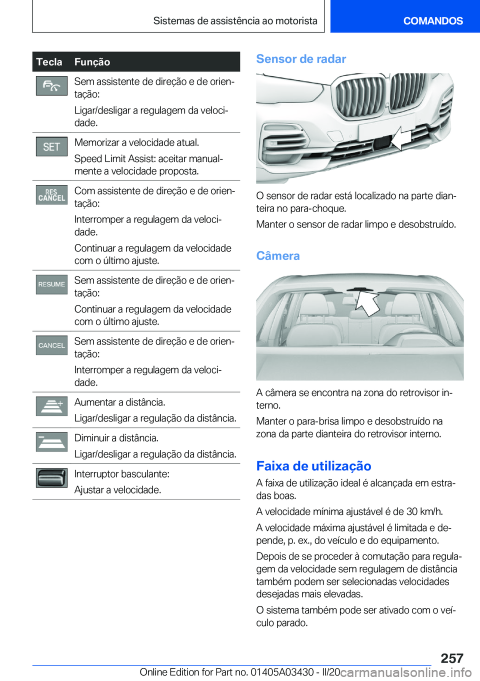 BMW X6 M 2020  Manual do condutor (in Portuguese) �T�e�c�l�a�F�u�n�