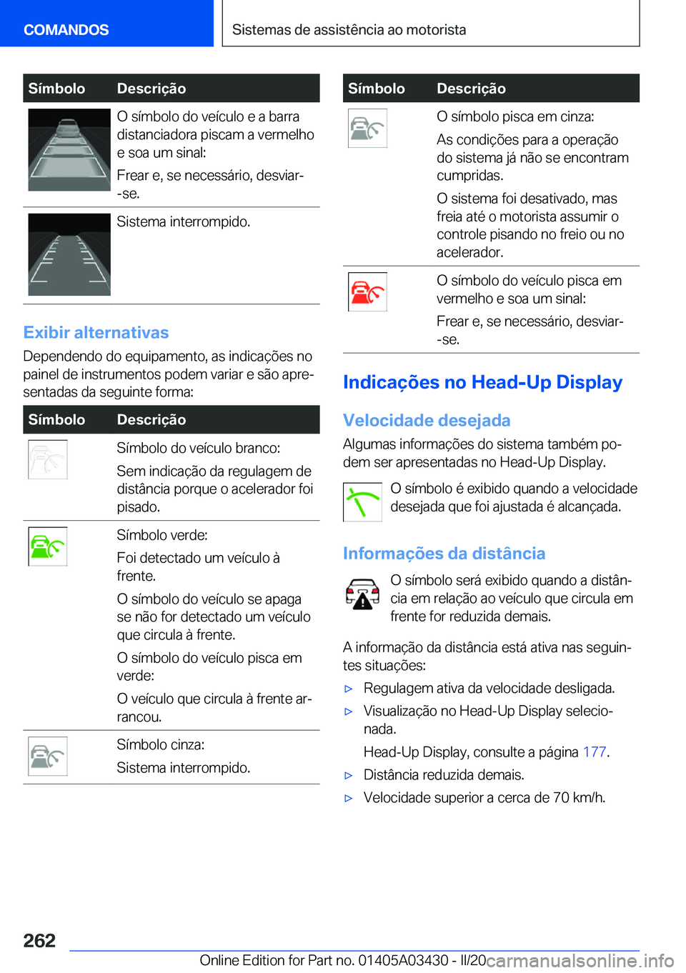 BMW X6 M 2020  Manual do condutor (in Portuguese) �S�