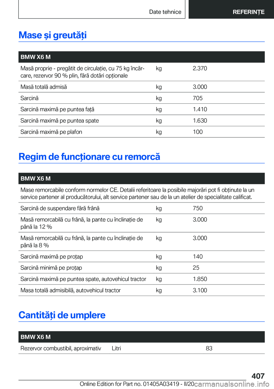 BMW X6 M 2020  Ghiduri De Utilizare (in Romanian) �M�a�s�e�&�i��g�r�e�u�t�