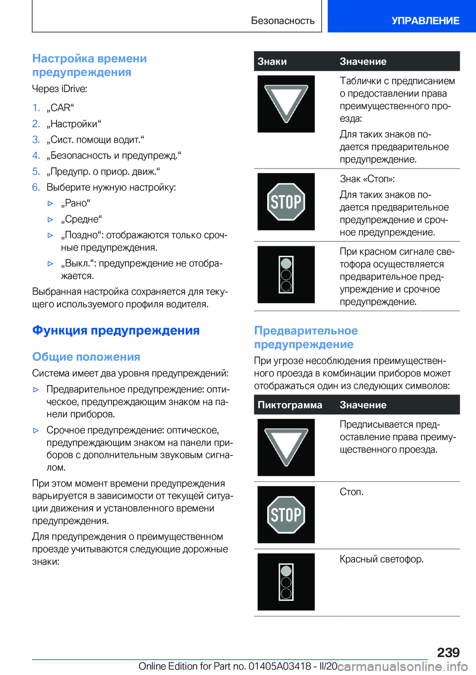 BMW X6 M 2020  Руково 