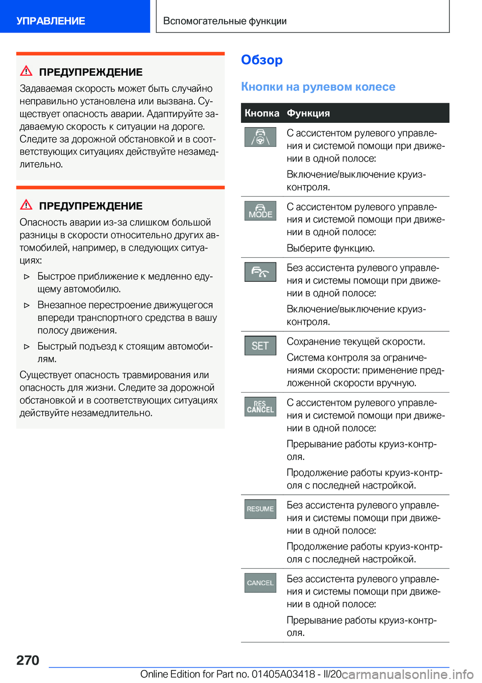 BMW X6 M 2020  Руково 