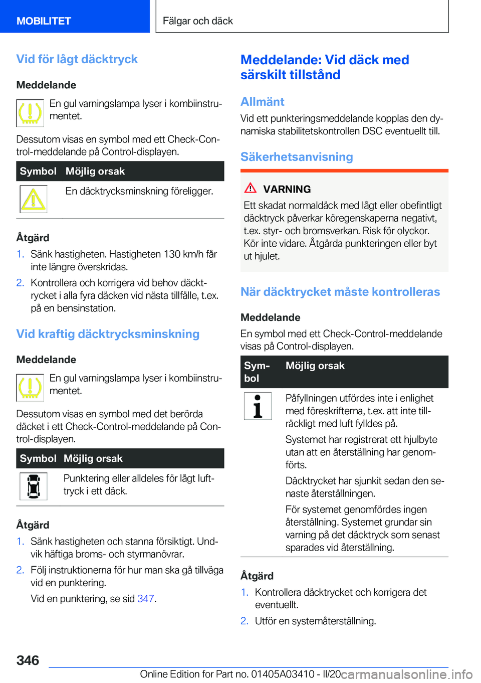 BMW X6 M 2020  InstruktionsbÖcker (in Swedish) �V�i�d��f�