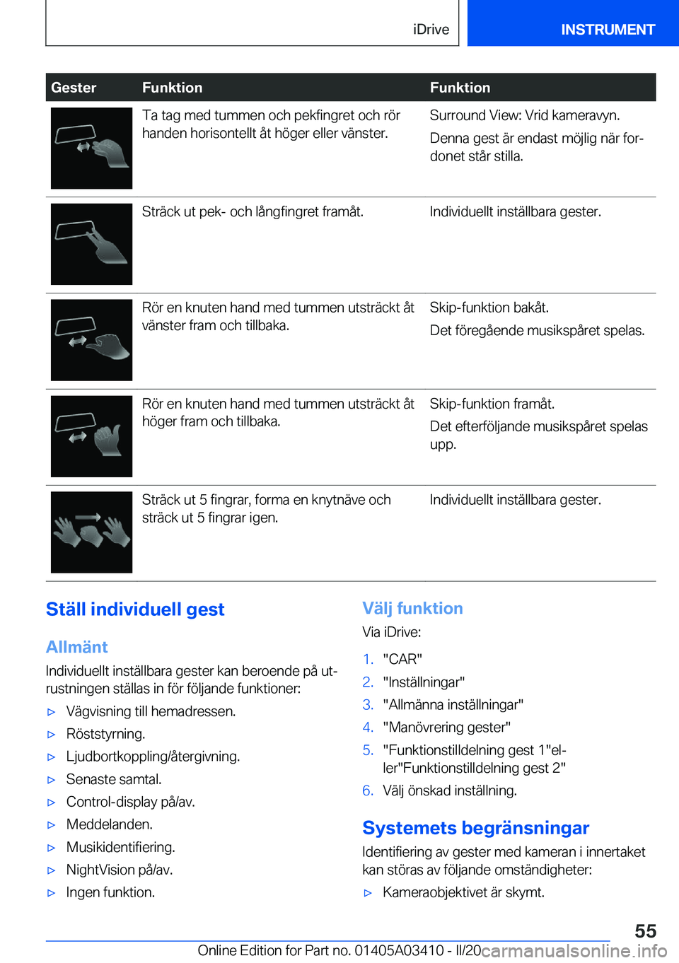 BMW X6 M 2020  InstruktionsbÖcker (in Swedish) �G�e�s�t�e�r�F�u�n�k�t�i�o�n�F�u�n�k�t�i�o�n�T�a��t�a�g��m�e�d��t�u�m�m�e�n��o�c�h��p�e�k�f�i�n�g�r�e�t��o�c�h��r�