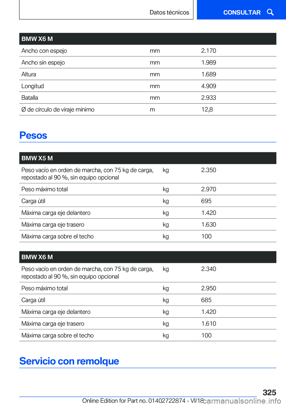 BMW X6 M 2019  Manuales de Empleo (in Spanish) �B�M�W��X�6��M�A�n�c�h�o��c�o�n��e�s�p�e�j�o�m�m�2�.�1�7�0�A�n�c�h�o��s�i�n��e�s�p�e�j�o�m�m�1�.�9�8�9�A�l�t�u�r�a�m�m�1�.�6�8�9�L�o�n�g�i�t�u�d�m�m�4�.�9�0�9�B�a�t�a�l�l�a�m�m�2�.�9�3�3�