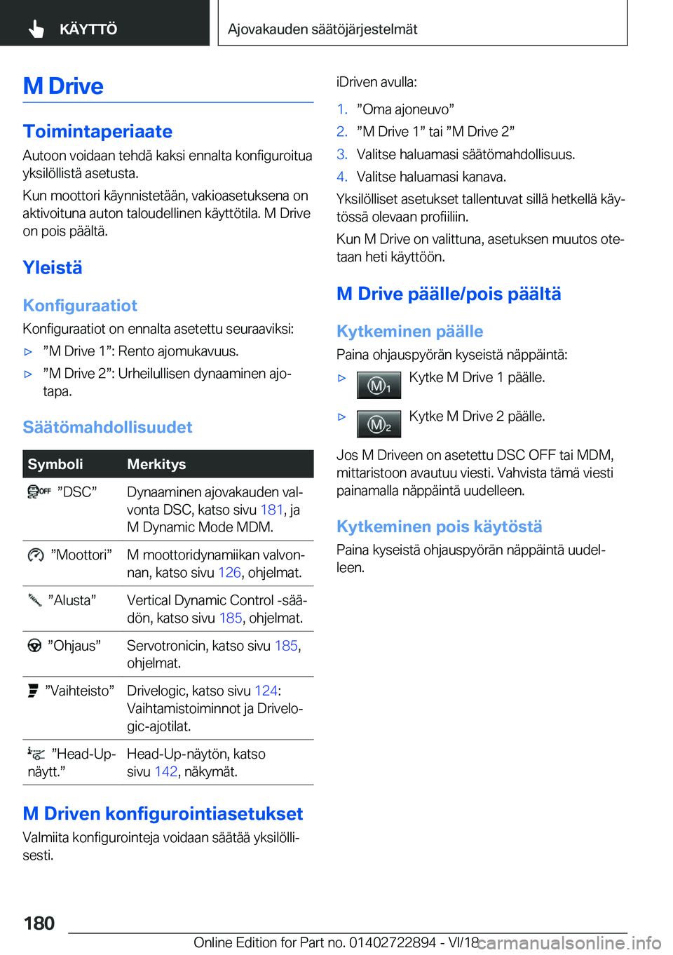 BMW X6 M 2019  Omistajan Käsikirja (in Finnish) �M��D�r�i�v�e
�T�o�i�m�i�n�t�a�p�e�r�i�a�a�t�e�A�u�t�o�o�n��v�o�i�d�a�a�n��t�e�h�d�