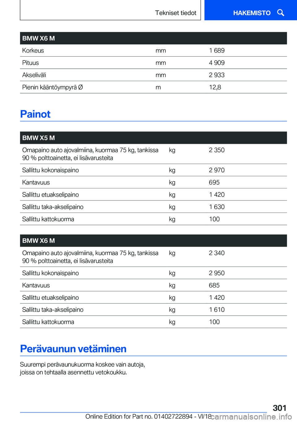 BMW X6 M 2019  Omistajan Käsikirja (in Finnish) �B�M�W��X�6��M�K�o�r�k�e�u�s�m�m�1��6�8�9�P�i�t�u�u�s�m�m�4��9�0�9�A�k�s�e�l�i�v�