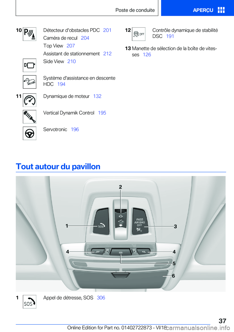 BMW X6 M 2019  Notices Demploi (in French) �1�0�D�é�t�e�c�t�e�u�r��d�'�o�b�s�t�a�c�l�e�s��P�D�C\_�2�0�1
�C�a�m�é�r�a��d�e��r�e�c�u�l\_ �2�0�4
�T�o�p��V�i�e�w\_ �2�0�7
�A�s�s�i�s�t�a�n�t��d�e��s�t�a�t�i�o�n�n�e�m�e�n�t\_ �2