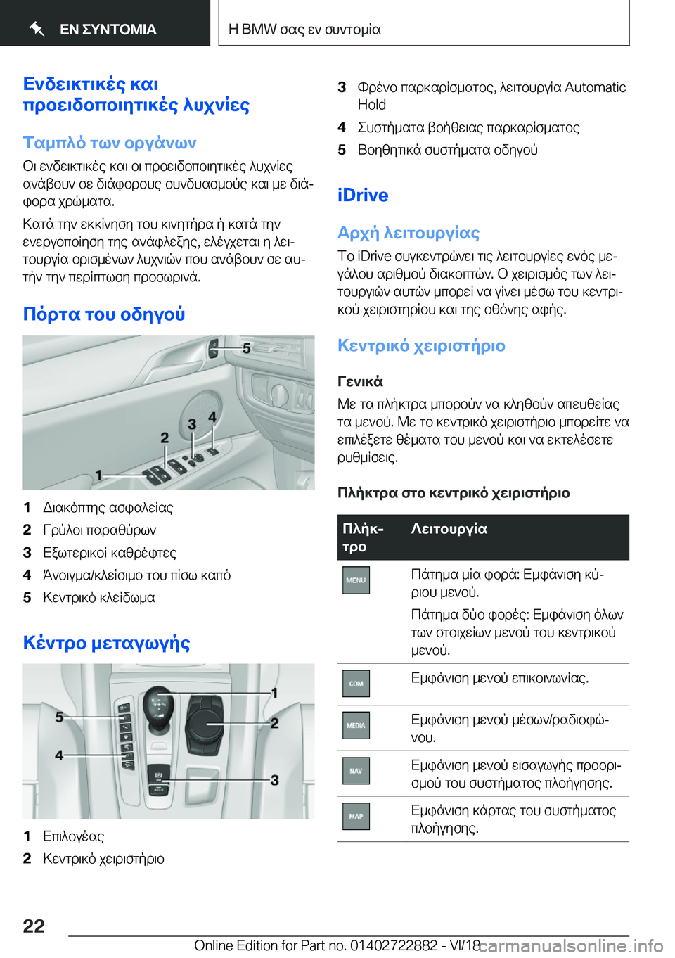 BMW X6 M 2019  ΟΔΗΓΌΣ ΧΡΉΣΗΣ (in Greek) X`vw\]g\]oe�]s\
cdbw\vbcb\yg\]oe�^hj`Rwe
fs_c^o�gl`�bdun`l`
b\�w`vw\]g\]oe�]s\�b\�cdbw\vbcb\yg\]oe�^h