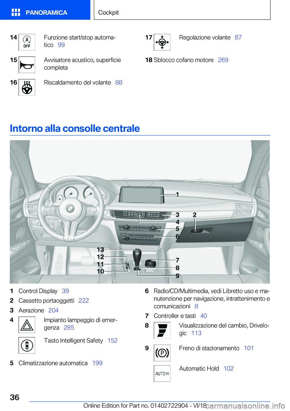 BMW X6 M 2019  Libretti Di Uso E manutenzione (in Italian) �1�4�F�u�n�z�i�o�n�e��s�t�a�r�t�/�s�t�o�p��a�u�t�o�m�aj
�t�i�c�o\_ �9�9�1�5�A�v�v�i�s�a�t�o�r�e��a�c�u�s�t�i�c�o�,��s�u�p�e�r�f�i�c�i�e
�c�o�m�p�l�e�t�a�1�6�R�i�s�c�a�l�d�a�m�e�n�t�o��d�e�l��