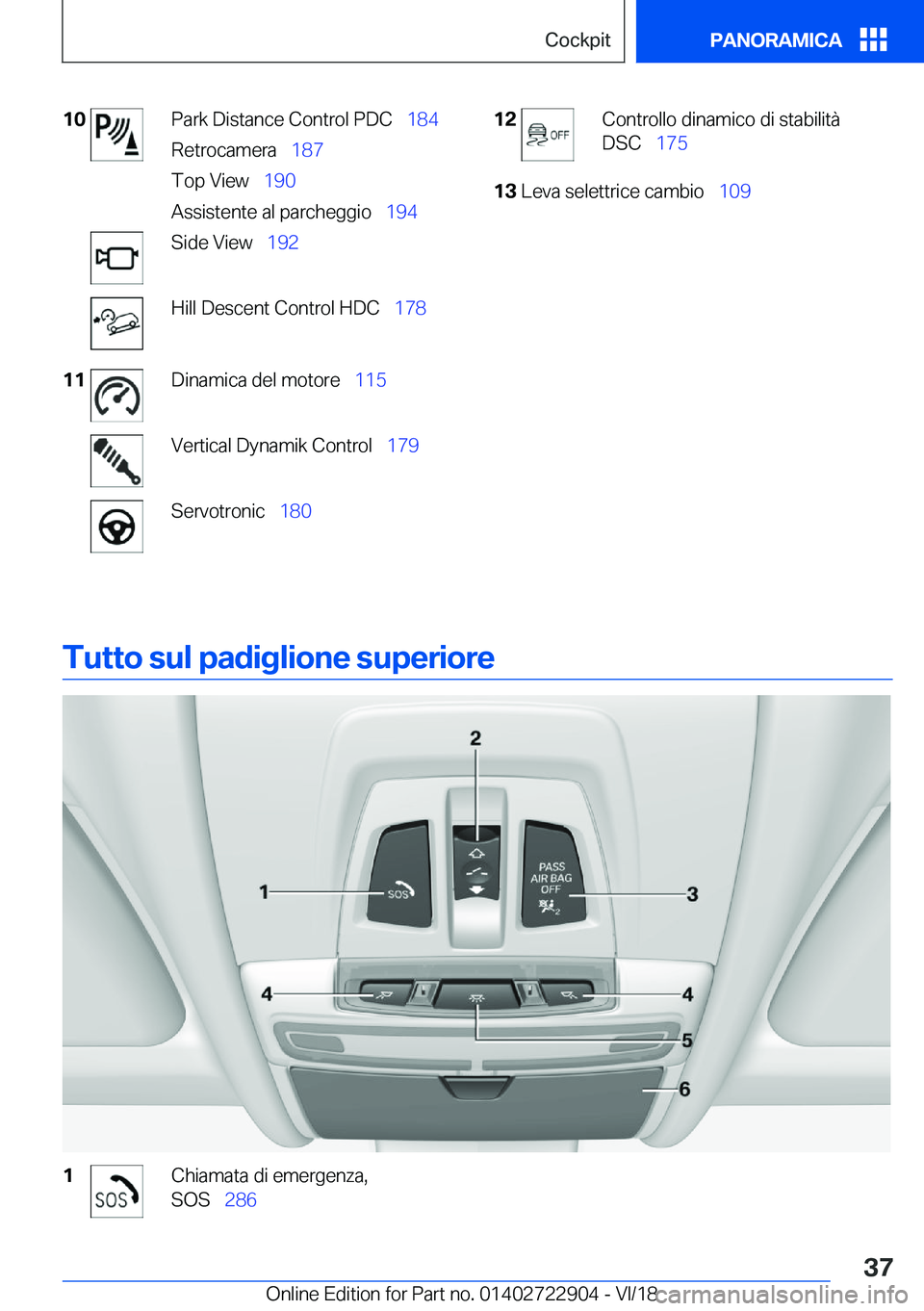 BMW X6 M 2019  Libretti Di Uso E manutenzione (in Italian) �1�0�P�a�r�k��D�i�s�t�a�n�c�e��C�o�n�t�r�o�l��P�D�C\_�1�8�4
�R�e�t�r�o�c�a�m�e�r�a\_ �1�8�7
�T�o�p��V�i�e�w\_ �1�9�0
�A�s�s�i�s�t�e�n�t�e��a�l��p�a�r�c�h�e�g�g�i�o\_ �1�9�4�S�i�d�e��V�i