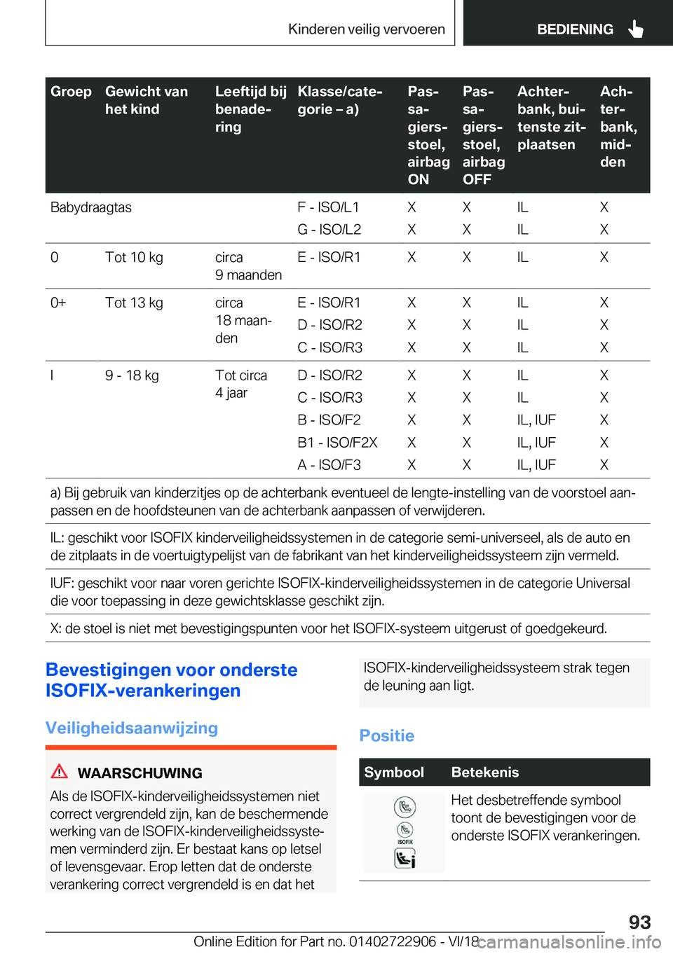 BMW X6 M 2019  Instructieboekjes (in Dutch) �G�r�o�e�p�G�e�w�i�c�h�t��v�a�n
�h�e�t��k�i�n�d�L�e�e�f�t�i�j�d��b�i�j
�b�e�n�a�d�ej
�r�i�n�g�K�l�a�s�s�e�/�c�a�t�ej
�g�o�r�i�e�m��a�
�P�a�sj
�s�aj
�g�i�e�r�sj
�s�t�o�e�l�,
�a�i�r�b�a�g
�O�