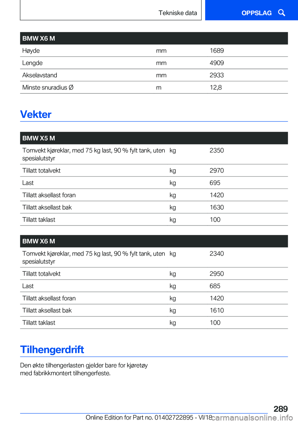 BMW X6 M 2019  InstruksjonsbØker (in Norwegian) �B�M�W��X�6��M�H�